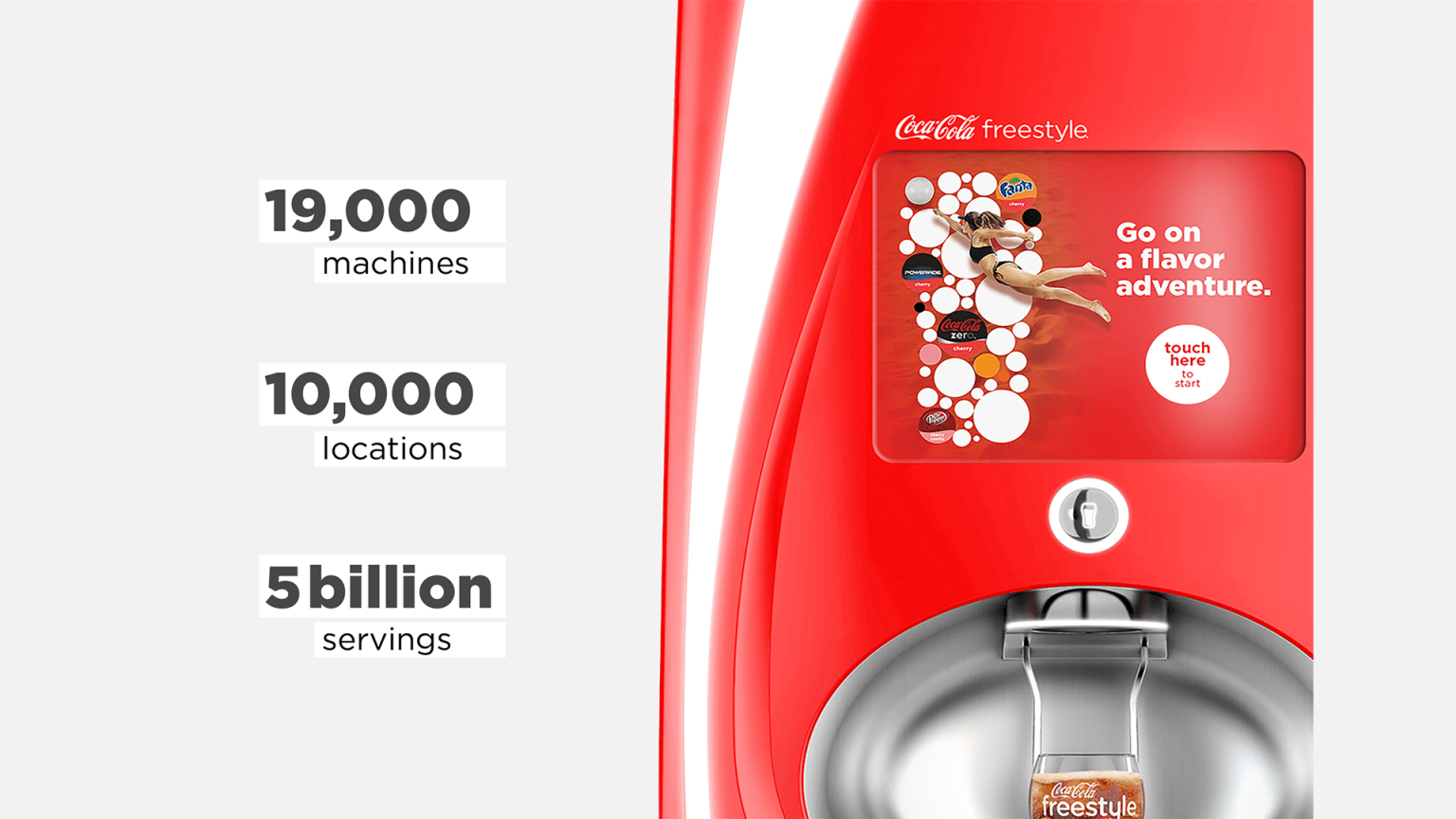 personal coke freestyle machine